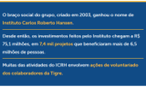 TIGRE – Conexão entre passado e futuro